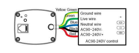 کابل الکترونیکی موتور پرده برقی هوشمند مدل GS-GM46-5X