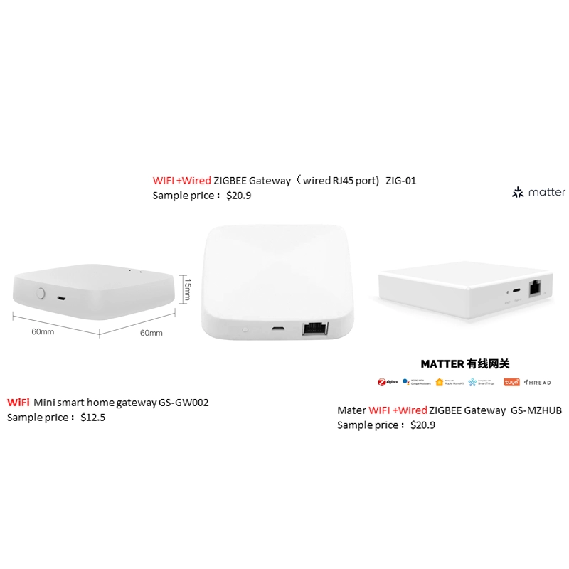 موتور پرده برقی هوشمند مدل Zigbee curtain motor  GS-GM46-ZIG