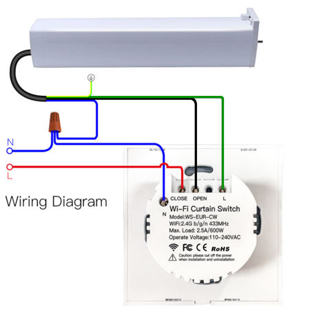 کلید کنترل پرده برقی هوشمند مدل （EU sandard)smart curtain switch GS-WS-EU-C (EU standard)